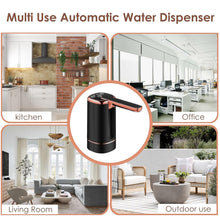 USB Rechargeable Automatic Water Dispenser for 20 Litre Bottle (1 Pc)